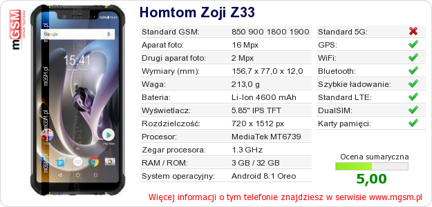 Dane telefonu Homtom Zoji Z33