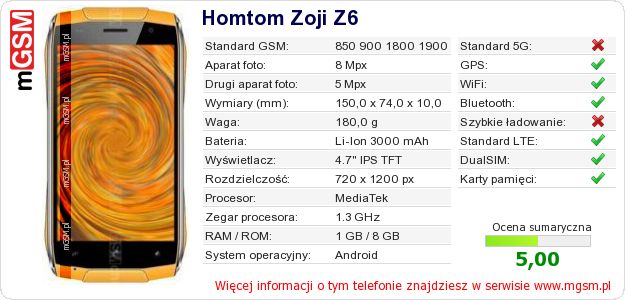 Dane telefonu Homtom Zoji Z6