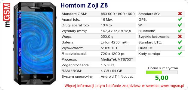 Dane telefonu Homtom Zoji Z8
