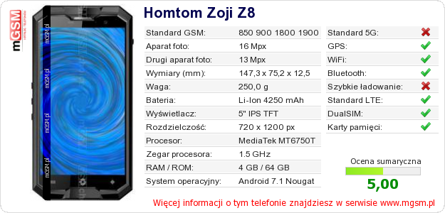 Dane telefonu Homtom Zoji Z8