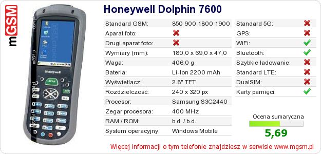 Dane telefonu Honeywell Dolphin 7600 Dane telefonu Honeywell Dolphin 7600
