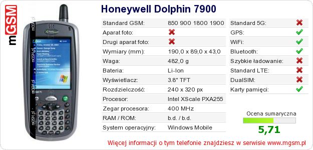 Dane telefonu Honeywell Dolphin 7900 Dane telefonu Honeywell Dolphin 7900