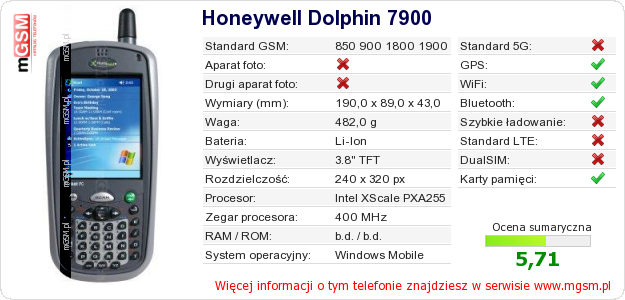 Dane telefonu Honeywell Dolphin 7900