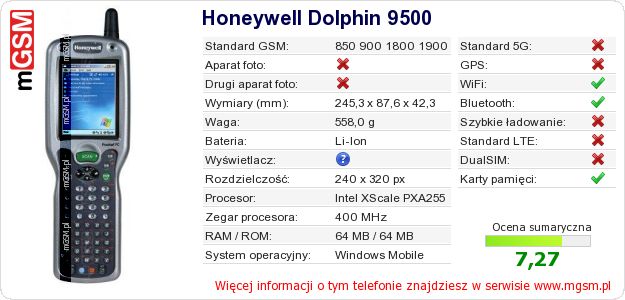 Dane telefonu Honeywell Dolphin 9500 Dane telefonu Honeywell Dolphin 9500