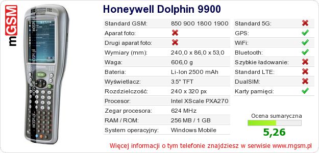 Dane telefonu Honeywell Dolphin 9900 Dane telefonu Honeywell Dolphin 9900