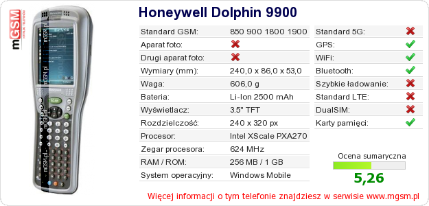 Dane telefonu Honeywell Dolphin 9900