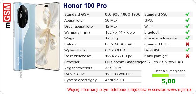 Dane telefonu Honor 100 Pro Dane telefonu Honor 100 Pro