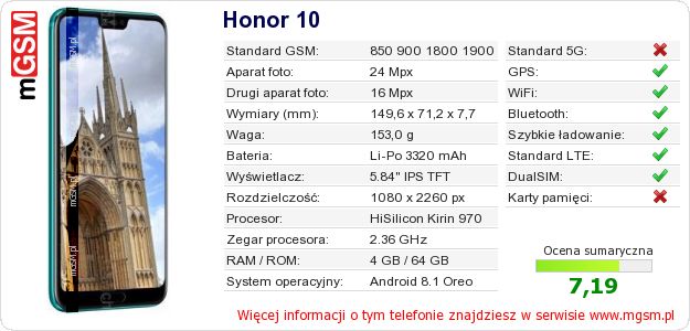 Dane telefonu Honor 10 Dane telefonu Honor 10