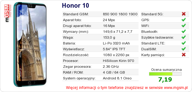 Dane telefonu Honor 10