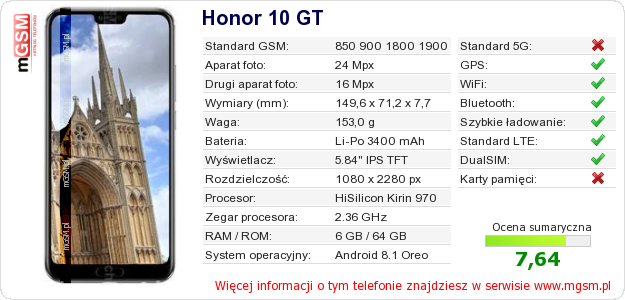 Dane telefonu Honor 10 GT