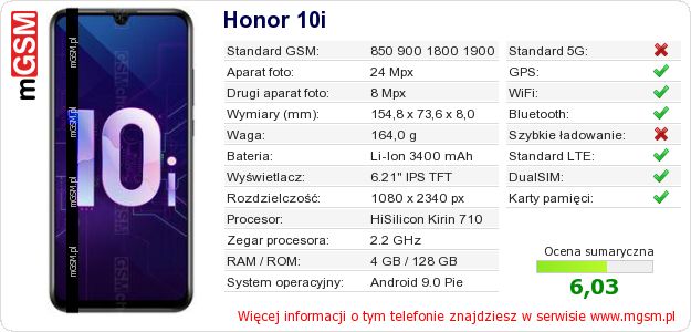 Dane telefonu Honor 10i Dane telefonu Honor 10i