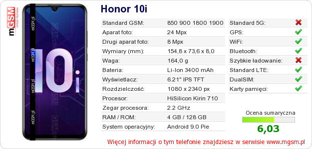 Dane telefonu Honor 10i