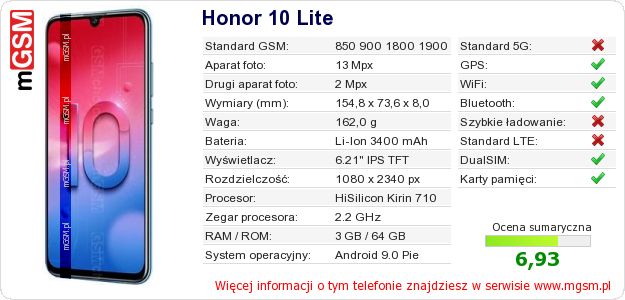 Dane telefonu Honor 10 Lite