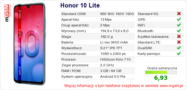 Dane telefonu Honor 10 Lite