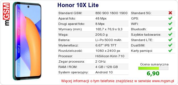 Dane telefonu Honor 10X Lite Dane telefonu Honor 10X Lite