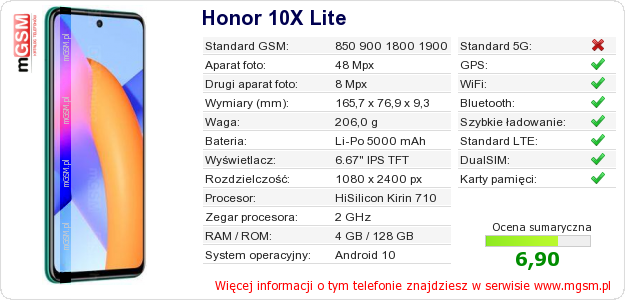 Dane telefonu Honor 10X Lite