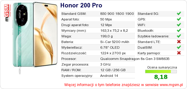Dane telefonu Honor 200 Pro