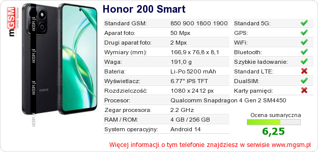 Dane telefonu Honor 200 Smart