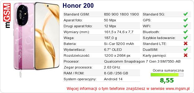 Dane telefonu Honor 200