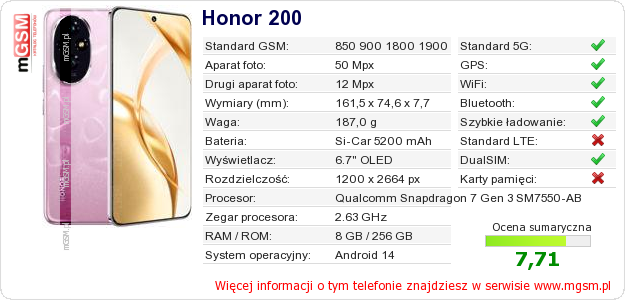 Dane telefonu Honor 200