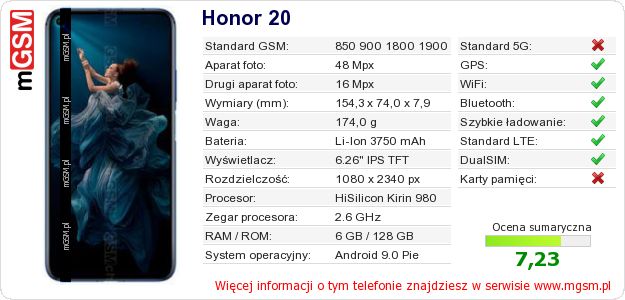 Dane telefonu Honor 20
