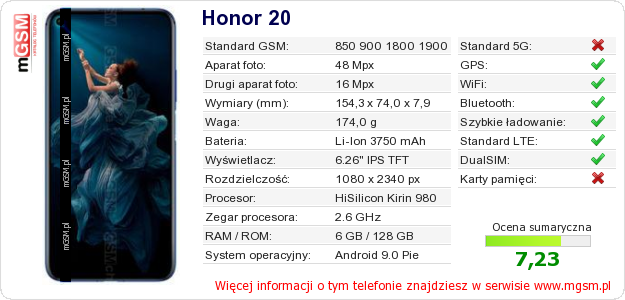 Dane telefonu Honor 20