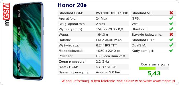 Dane telefonu Honor 20e