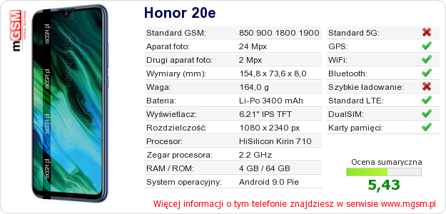 Dane telefonu Honor 20e