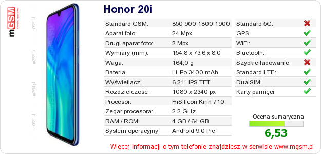 Dane telefonu Honor 20i