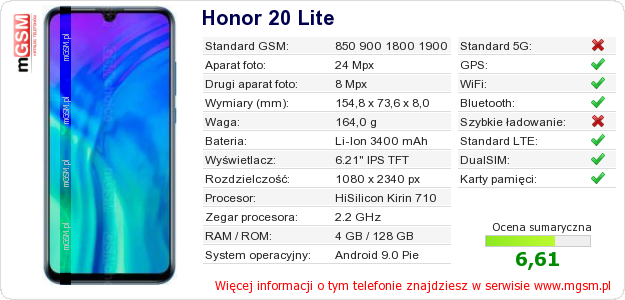 Dane telefonu Honor 20 Lite