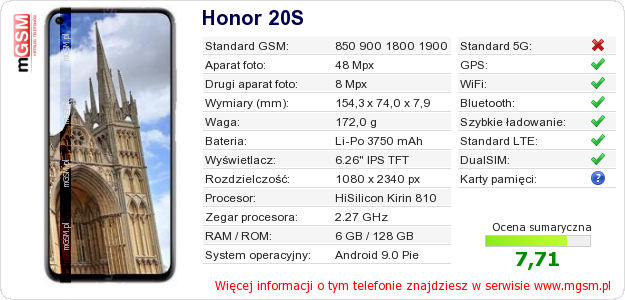 Dane telefonu Honor 20S