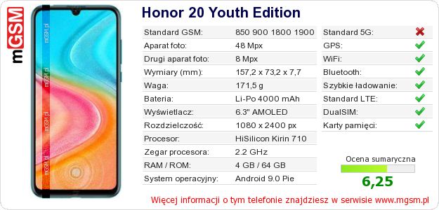 Dane telefonu Honor 20 Youth Edition