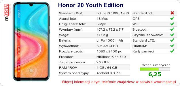 Dane telefonu Honor 20 Youth Edition Dane telefonu Honor 20 Youth Edition