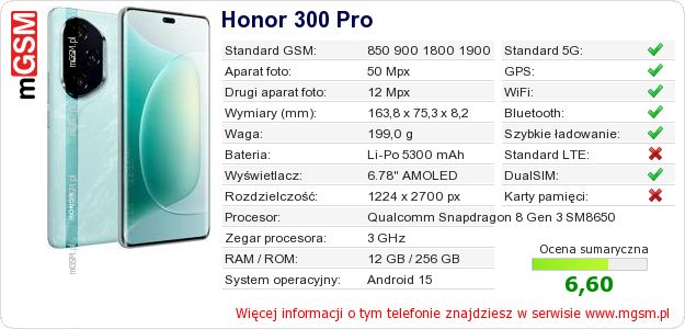 Dane telefonu Honor 300 Pro