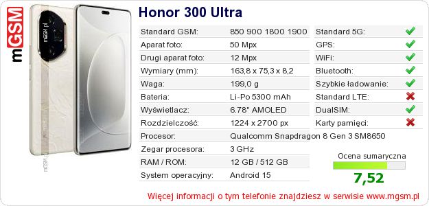 Dane telefonu Honor 300 Ultra Dane telefonu Honor 300 Ultra