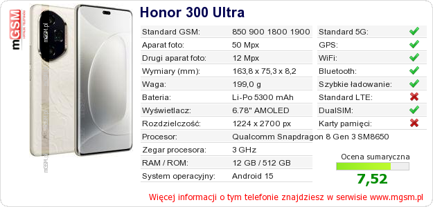 Dane telefonu Honor 300 Ultra