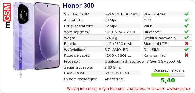 Dane telefonu Honor 300