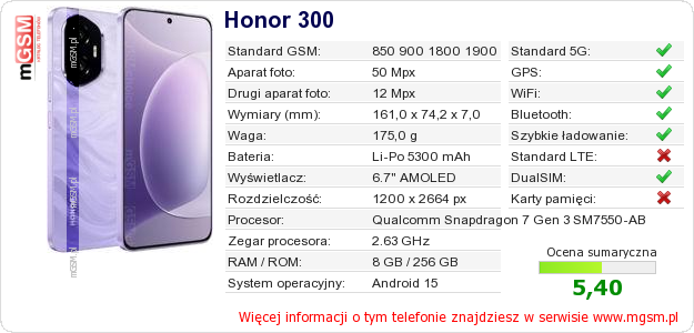 Dane telefonu Honor 300 Dane telefonu Honor 300