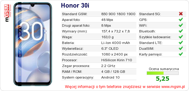 Dane telefonu Honor 30i
