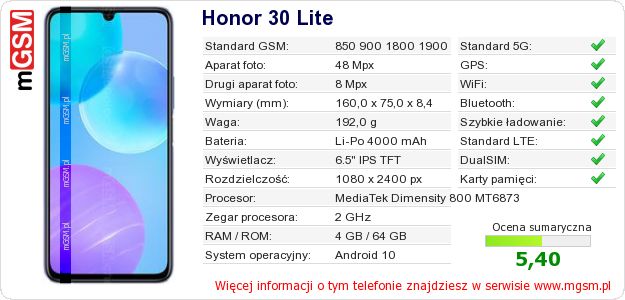 Dane telefonu Honor 30 Lite