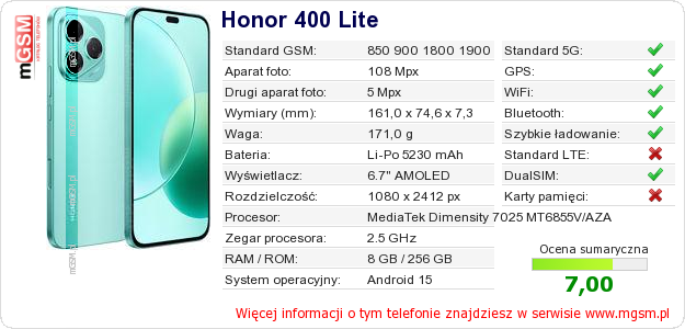 Dane telefonu Honor 400 Lite