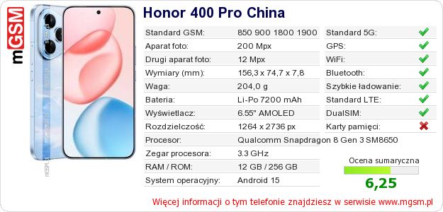 Dane telefonu Honor 400 Pro China Dane telefonu Honor 400 Pro China