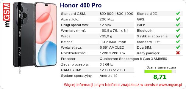Dane telefonu Honor 400 Pro