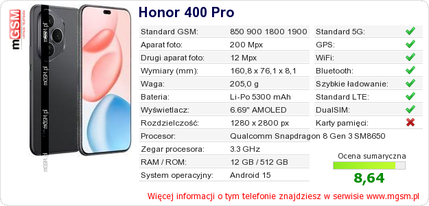 Dane telefonu Honor 400 Pro