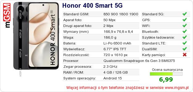 Dane telefonu Honor 400 Smart 5G Dane telefonu Honor 400 Smart 5G