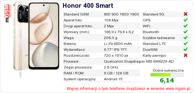 Dane telefonu Honor 400 Smart
