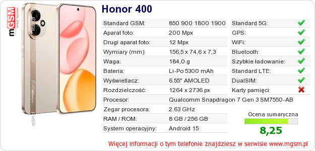Dane telefonu Honor 400