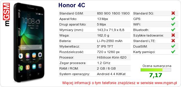Dane telefonu Honor 4C