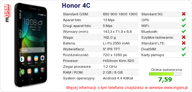 Dane telefonu Honor 4C Dane telefonu Honor 4C