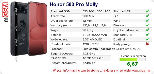 Dane telefonu Honor 500 Pro Molly